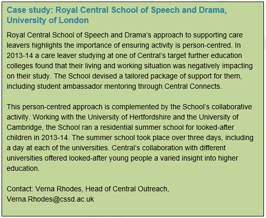 Case study Royal Central School